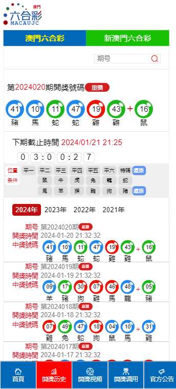 澳門(mén)本期最快開(kāi)獎(jiǎng)結(jié)果及相關(guān)的探討，澳門(mén)最新開(kāi)獎(jiǎng)結(jié)果分析與探討