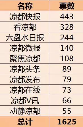 大六壬預(yù)測(cè)澳門(mén)開(kāi)獎(jiǎng)結(jié)果，探索古老智慧與現(xiàn)代科技的融合，大六壬預(yù)測(cè)澳門(mén)開(kāi)獎(jiǎng)結(jié)果，古老智慧與現(xiàn)代科技的融合探索
